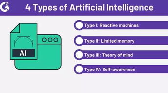 機(jī)器人技術(shù)與人工智能如何重塑三大行業(yè) 基于AI基礎(chǔ)資源與技術(shù)平臺的視角